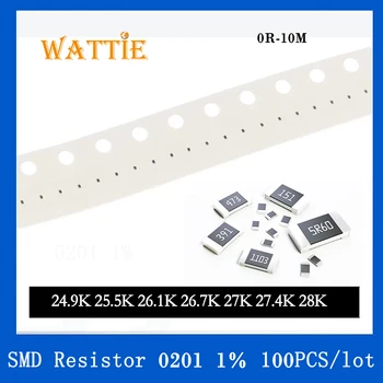 SMD резистор 0201 1% 24.9K 25.5K 26.1K 26.7K 27K 27.4K 28K 100 шт./лот микросхемные резисторы 1/20 Вт 0.6 мм * 0.3 мм