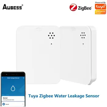 Tuya Zigbee Датчик утечки воды Детектор переполнения Охранная сигнализация Приложение для защиты безопасности умного дома Уведомление о тревоге