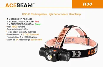 Перезаряжаемый Налобный фонарь Acebeam H30 6500k 4000 Люмен USB-C Красный + светодиоды CRI90